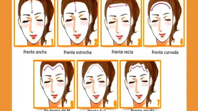 Test de personalidad: conoce si le caes bien a todo el mundo, según la forma de tu frente
