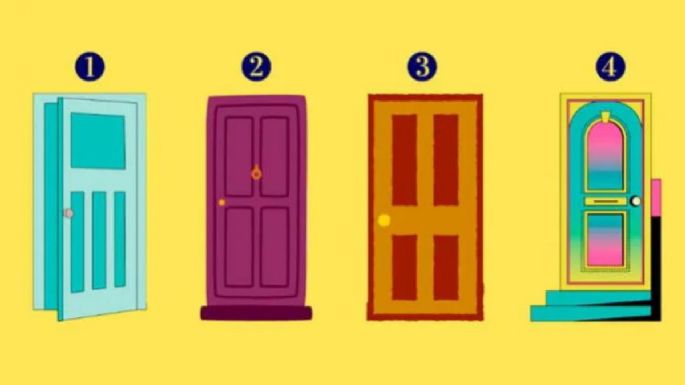 Test de personalidad: elige una puerta y conoce si eres orgulloso